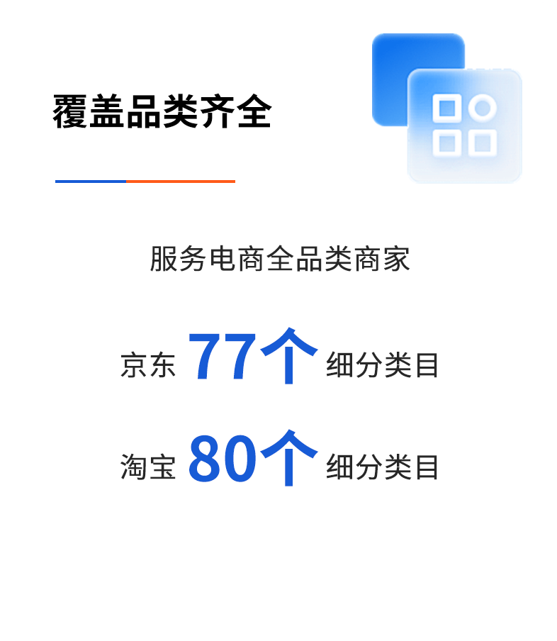 行业大数据