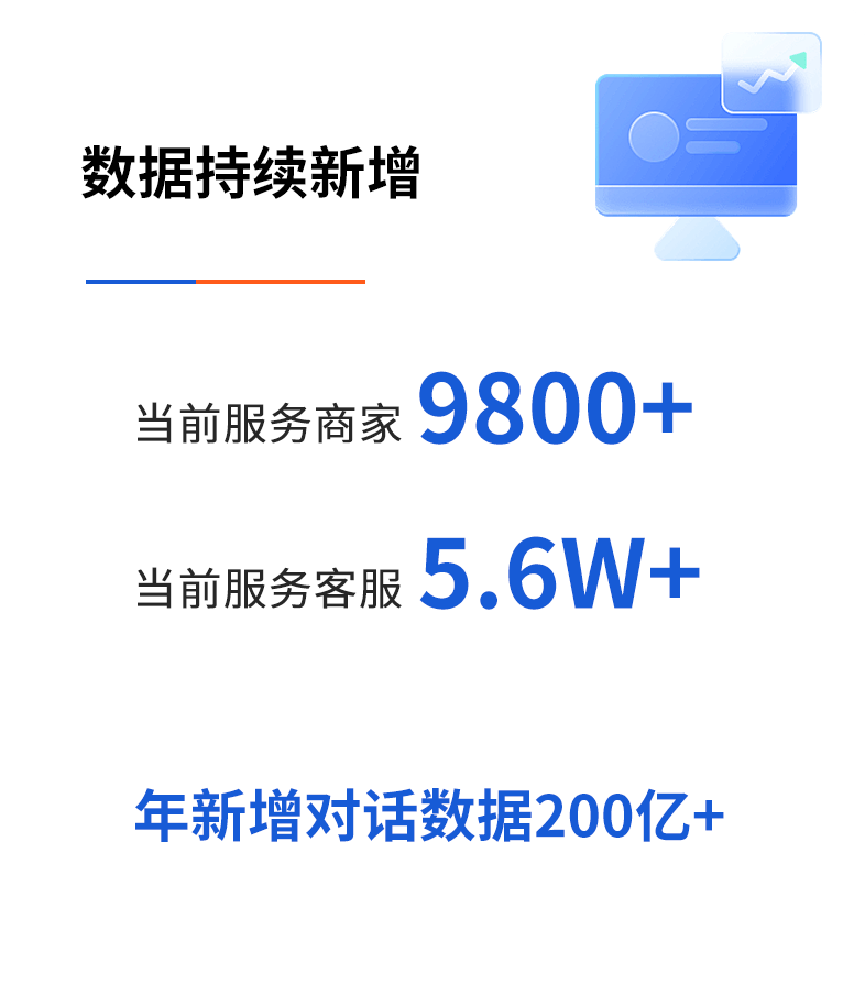 行业大数据
