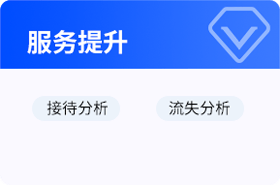核心功能