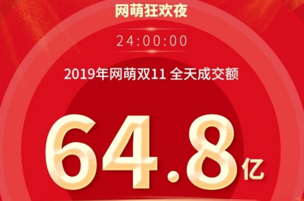 喜迎2020 | 开云足球_开云足球(中国)
2019年度回顾